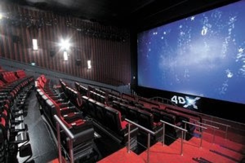 Sala4DX